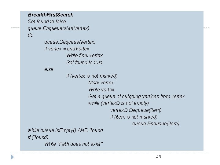 Breadth. First. Search Set found to false queue. Enqueue(start. Vertex) do queue. Dequeue(vertex) if