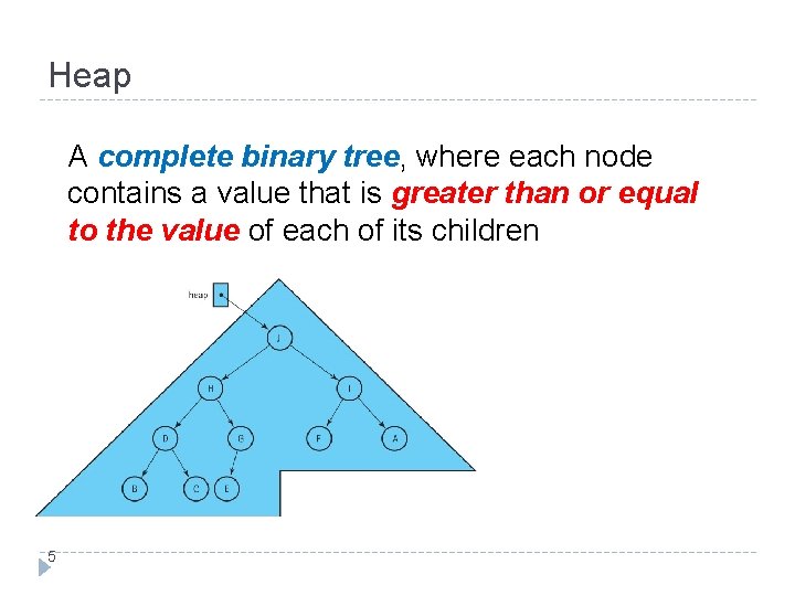 Heap A complete binary tree, where each node contains a value that is greater