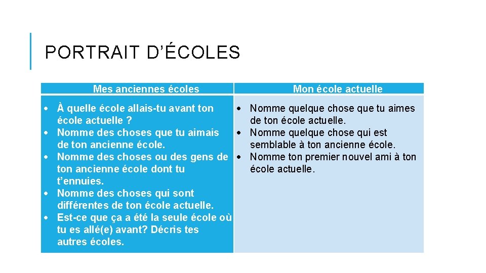 PORTRAIT D’ÉCOLES Mes anciennes écoles À quelle école allais-tu avant ton école actuelle ?