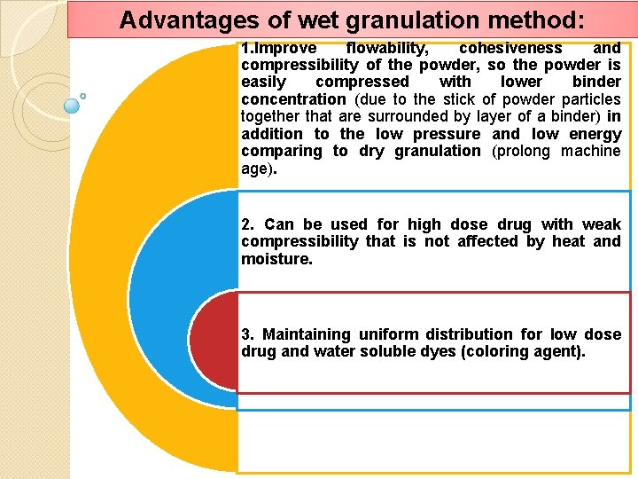 Advantages of wet granulation method: 1. Improve flowability, cohesiveness and compressibility of the powder,