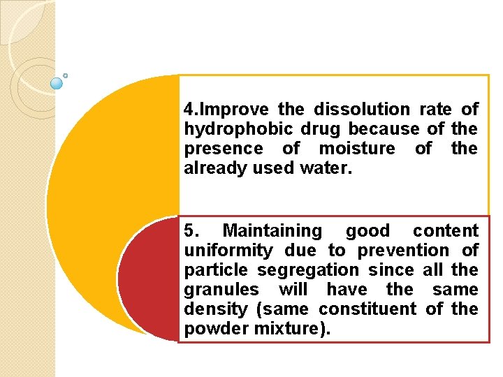 4. Improve the dissolution rate of hydrophobic drug because of the presence of moisture