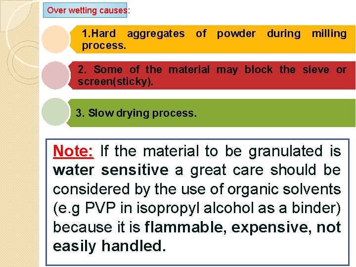 Over wetting causes: 1. Hard aggregates process. of powder during milling 2. Some of