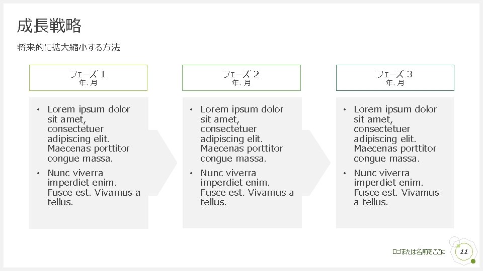 成長戦略 将来的に拡大縮小する方法 フェーズ 1 年、月 フェーズ 2 年、月 フェーズ 3 年、月 • Lorem ipsum