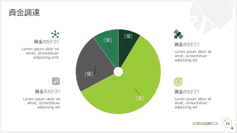 資金調達 [値] 資金のカテゴリ Lorem ipsum dolor sit amet, consectetuer adipiscing emit Lorem ipsum dolor