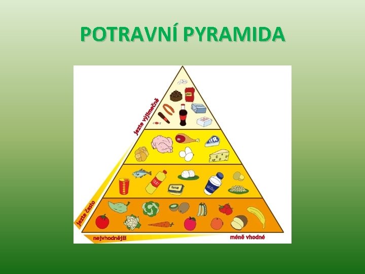 POTRAVNÍ PYRAMIDA 