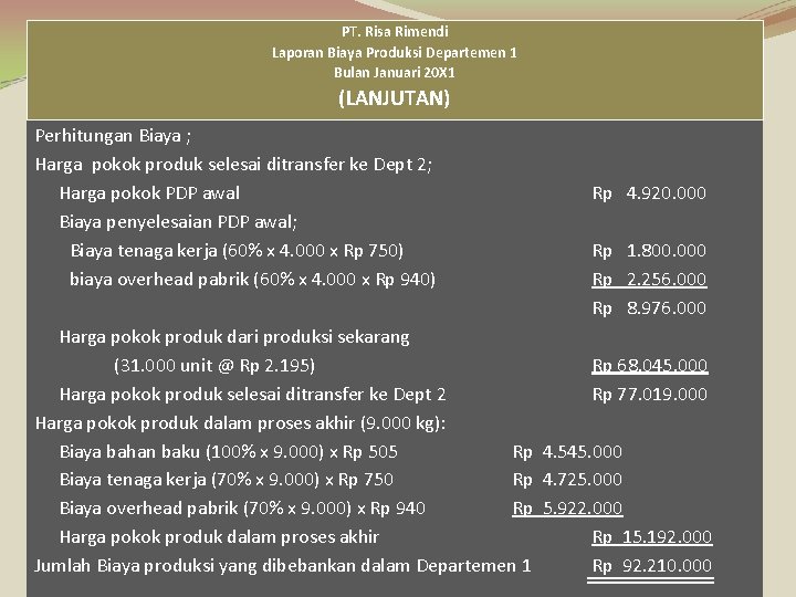 PT. Risa Rimendi Laporan Biaya Produksi Departemen 1 Bulan Januari 20 X 1 (LANJUTAN)