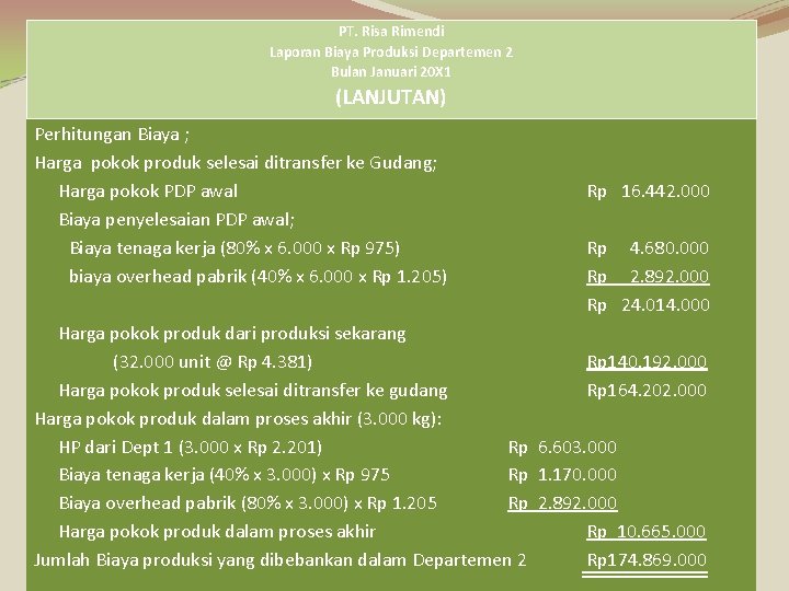 PT. Risa Rimendi Laporan Biaya Produksi Departemen 2 Bulan Januari 20 X 1 (LANJUTAN)