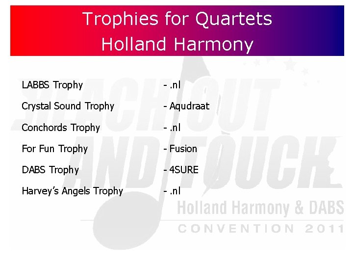 Trophies for Quartets Holland Harmony LABBS Trophy -. nl Crystal Sound Trophy - Aqudraat