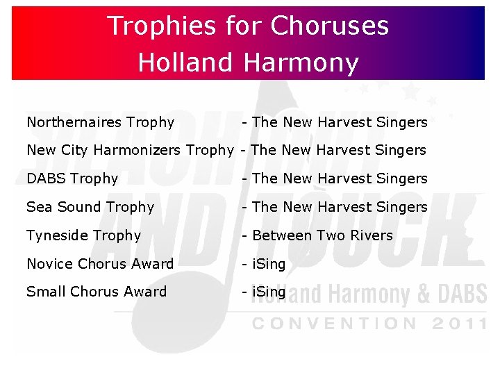Trophies for Choruses Holland Harmony Northernaires Trophy - The New Harvest Singers New City