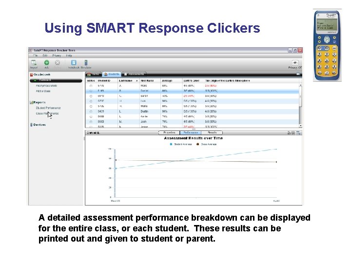 Using SMART Response Clickers A detailed assessment performance breakdown can be displayed for the
