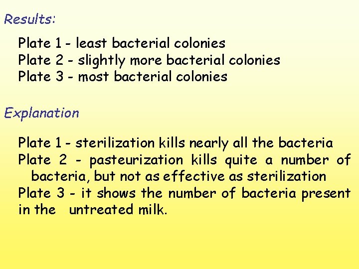 Results: Plate 1 - least bacterial colonies Plate 2 - slightly more bacterial colonies