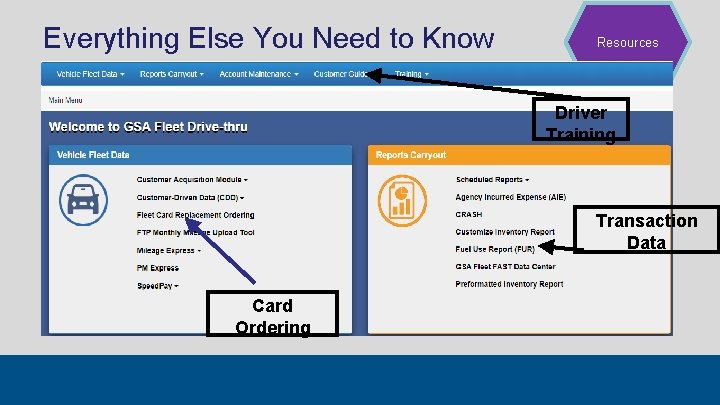 Everything Else You Need to Know Resources Driver Training Transaction Data Card Ordering 