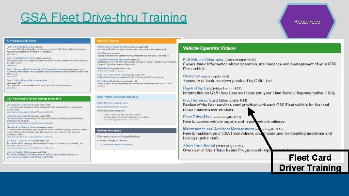 GSA Fleet Drive-thru Training Resources Fleet Card Driver Training 