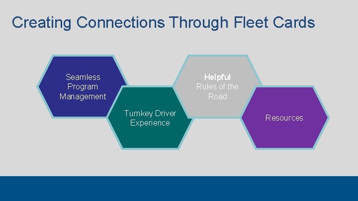 Creating Connections Through Fleet Cards Helpful Rules of the Road Seamless Program Management Turnkey