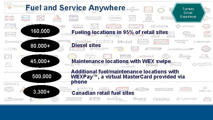 Fuel and Service Anywhere 160, 000 Fueling locations in 95% of retail sites 80,