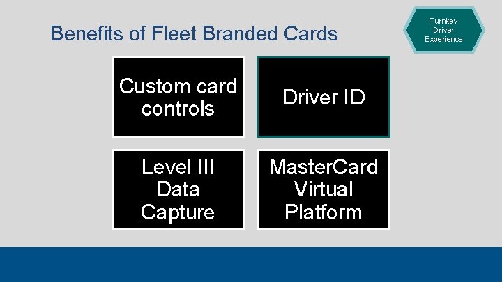 Benefits of Fleet Branded Cards Custom card controls Driver ID Level III Data Capture