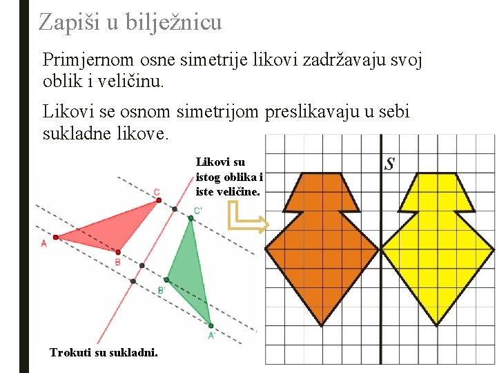 Zapiši u bilježnicu Primjernom osne simetrije likovi zadržavaju svoj oblik i veličinu. Likovi se