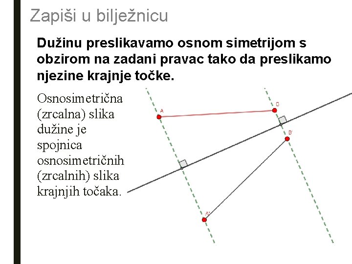 Zapiši u bilježnicu Dužinu preslikavamo osnom simetrijom s obzirom na zadani pravac tako da