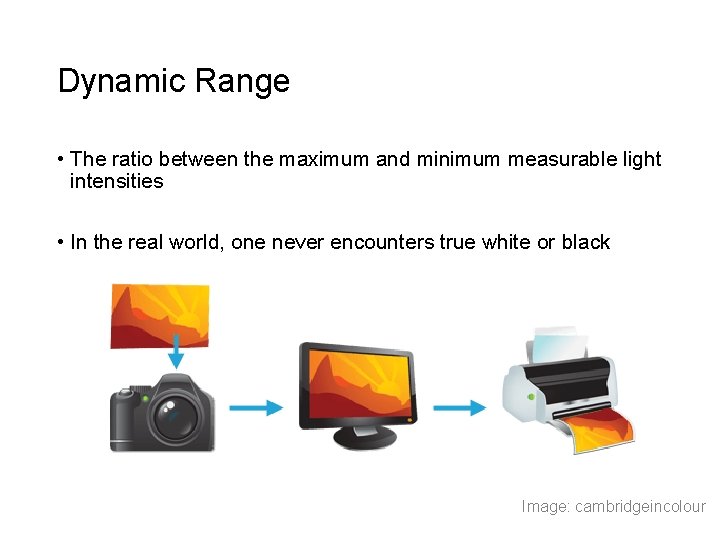 Dynamic Range • The ratio between the maximum and minimum measurable light intensities • Dynamic Range • The ratio between the maximum and minimum measurable light intensities •