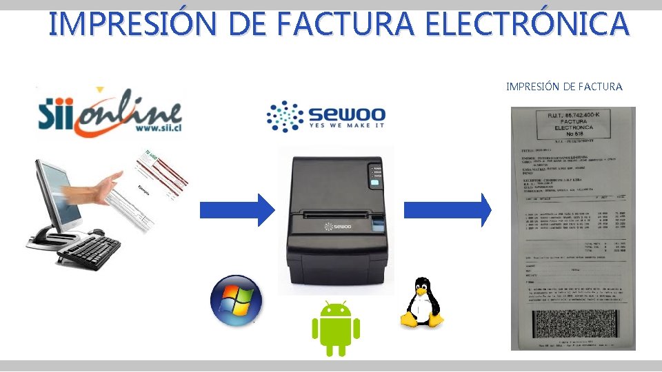 IMPRESIÓN DE FACTURA ELECTRÓNICA IMPRESIÓN DE FACTURA 