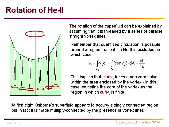 Rotation of He-II The rotation of the superfluid can be explained by assuming that