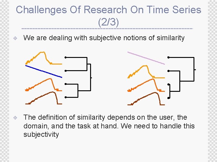 Challenges Of Research On Time Series (2/3) ± We are dealing with subjective notions