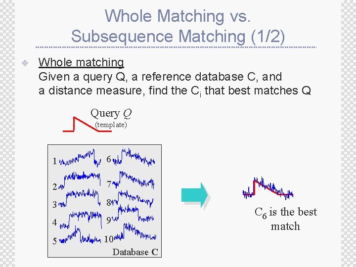 Whole Matching vs. Subsequence Matching (1/2) ± Whole matching Given a query Q, a