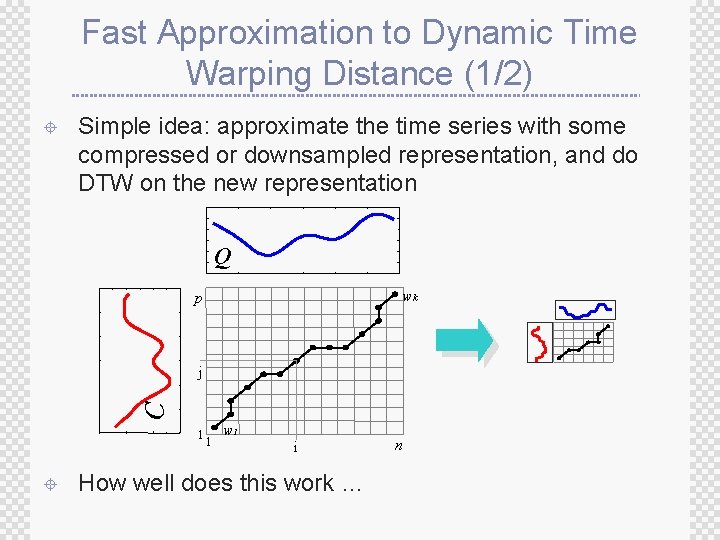 Fast Approximation to Dynamic Time Warping Distance (1/2) ± Simple idea: approximate the time