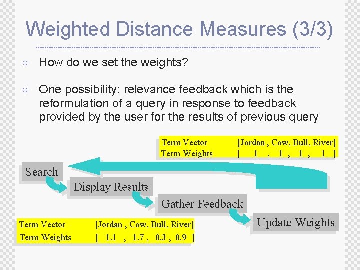 Weighted Distance Measures (3/3) ± How do we set the weights? ± One possibility: