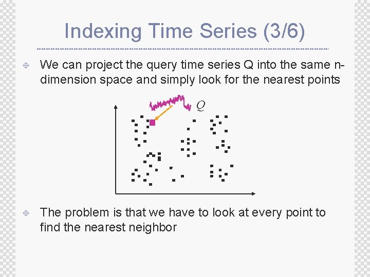 Indexing Time Series (3/6) ± We can project the query time series Q into