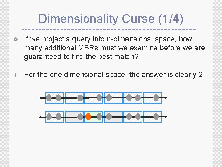 Dimensionality Curse (1/4) ± If we project a query into n-dimensional space, how many