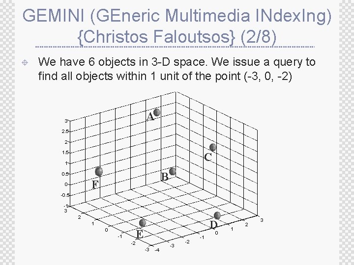 GEMINI (GEneric Multimedia INdex. Ing) {Christos Faloutsos} (2/8) ± We have 6 objects in