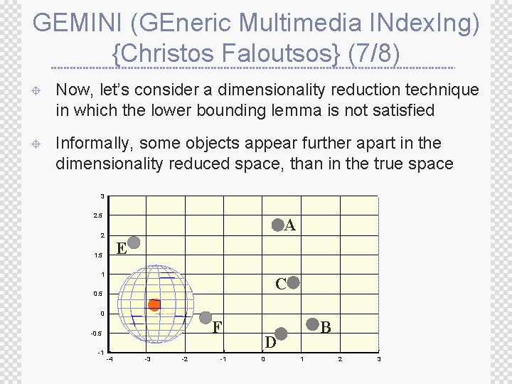 GEMINI (GEneric Multimedia INdex. Ing) {Christos Faloutsos} (7/8) ± Now, let’s consider a dimensionality