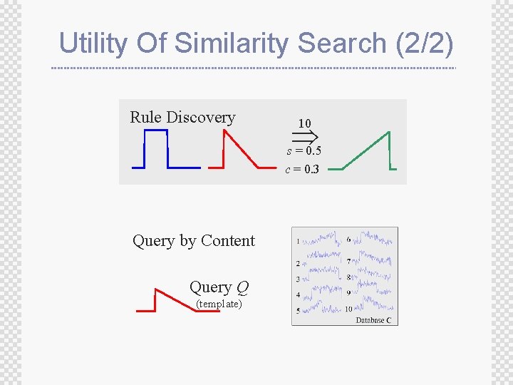 Utility Of Similarity Search (2/2) Rule Discovery s = 0. 5 10 c =