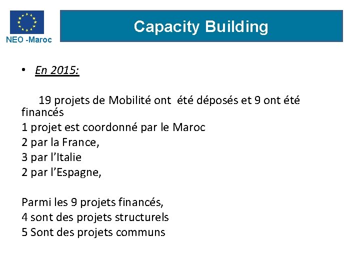 NEO -Maroc Capacity Building • En 2015: 19 projets de Mobilité ont été déposés NEO -Maroc Capacity Building • En 2015: 19 projets de Mobilité ont été déposés