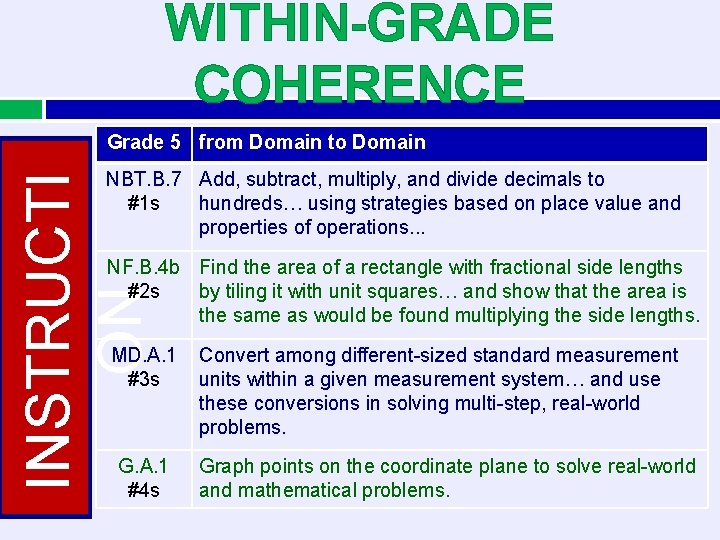 WITHIN-GRADE COHERENCE Grade 5 from Domain to Domain INSTRUCTI ON NBT. B. 7 Add,