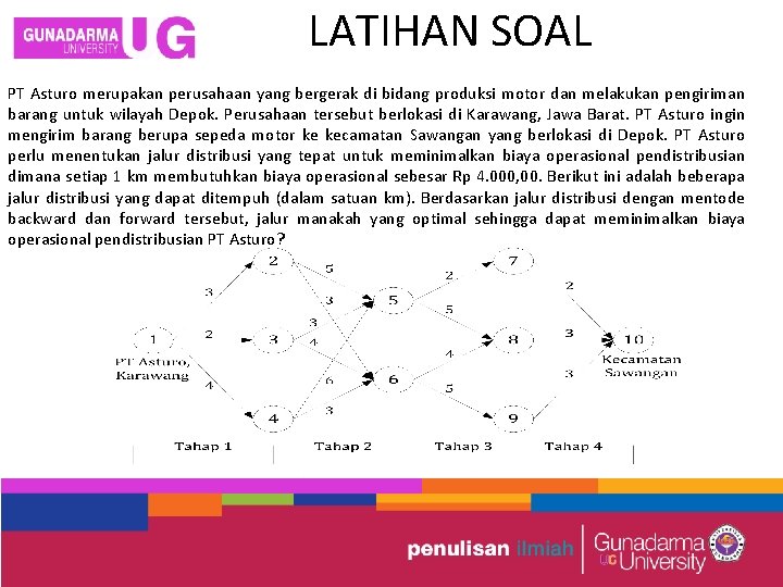 LATIHAN SOAL PT Asturo merupakan perusahaan yang bergerak di bidang produksi motor dan melakukan