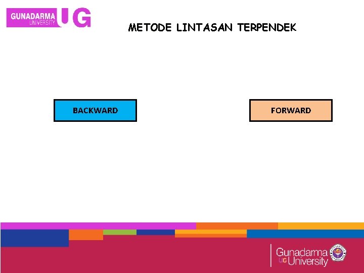 METODE LINTASAN TERPENDEK BACKWARD FORWARD 