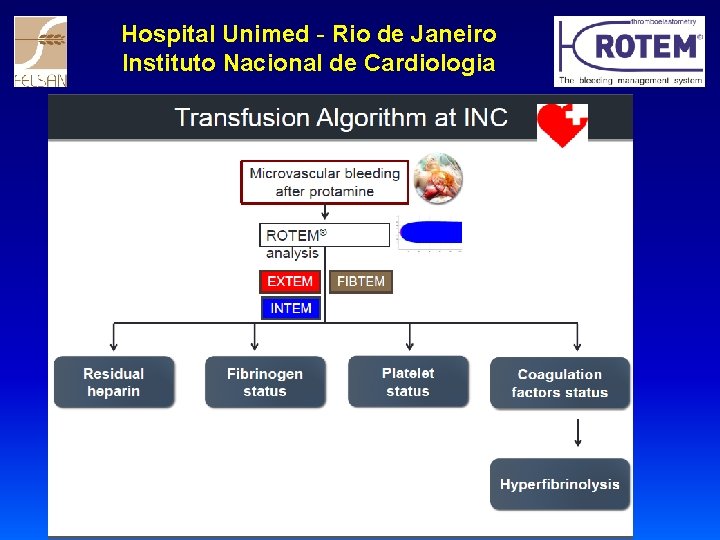 Hospital Unimed - Rio de Janeiro Instituto Nacional de Cardiologia 