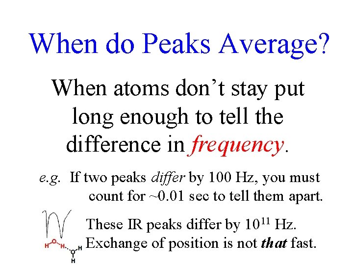 When do Peaks Average? When atoms don’t stay put long enough to tell the