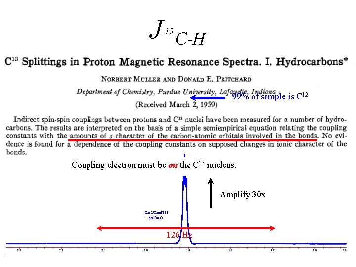 J 13 C-H 99% of sample is C 12 Coupling electron must be on