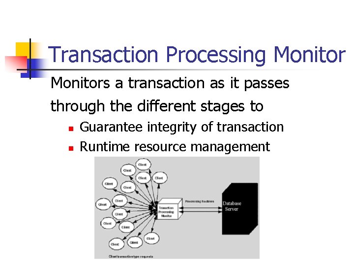 Transaction Processing Monitors a transaction as it passes through the different stages to n