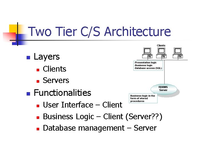 Two Tier C/S Architecture n Layers n n n Clients Servers Functionalities n n