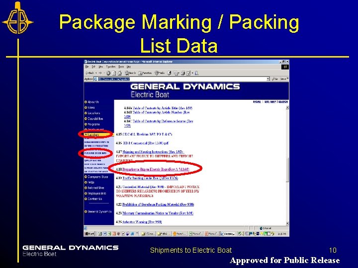 Package Marking / Packing List Data Shipments to Electric Boat 10 Approved for Public