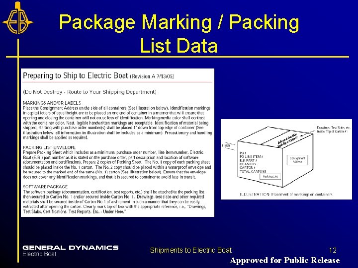 Package Marking / Packing List Data Shipments to Electric Boat 12 Approved for Public