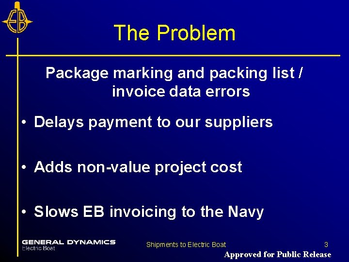 The Problem Package marking and packing list / invoice data errors • Delays payment