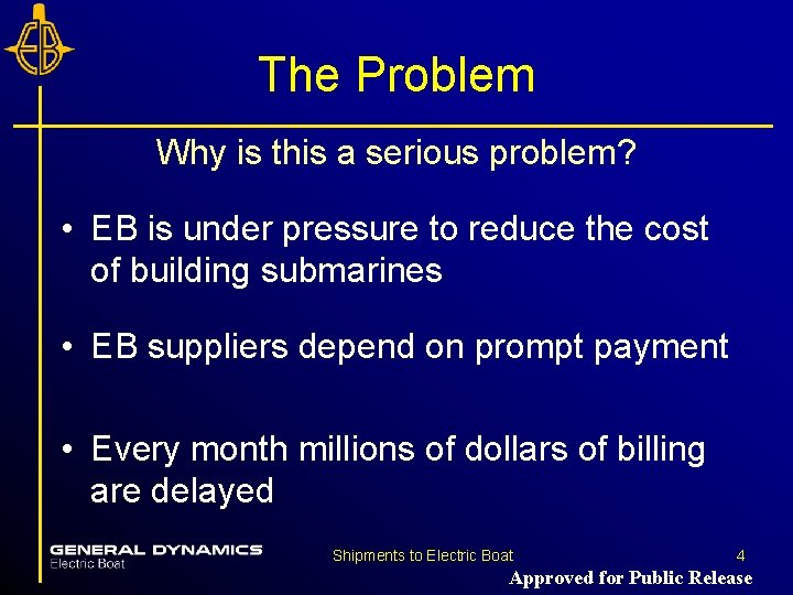 The Problem Why is this a serious problem? • EB is under pressure to