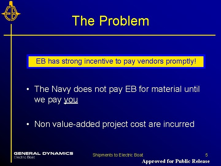 The Problem EB has strong incentive to pay vendors promptly! • The Navy does