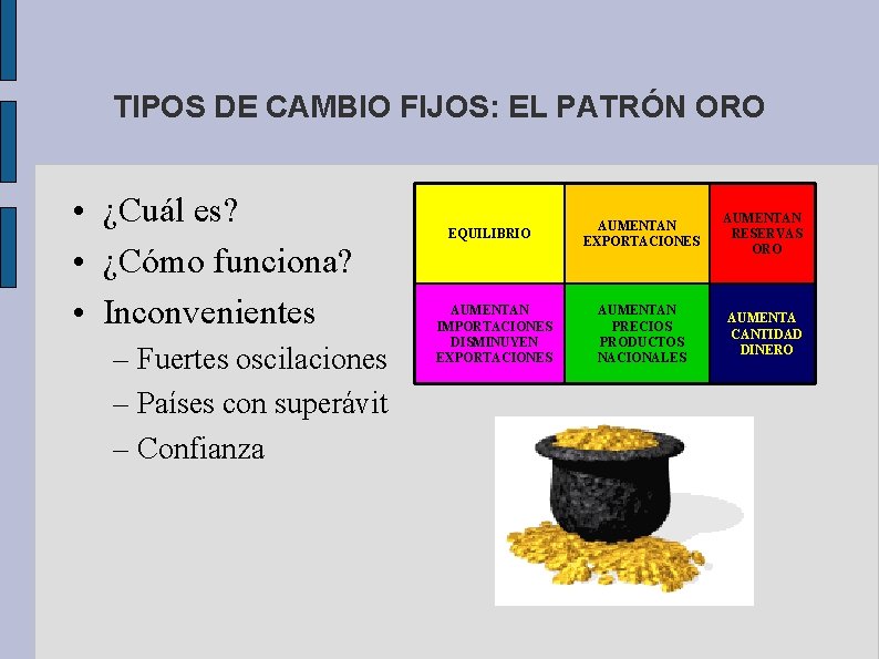 TIPOS DE CAMBIO FIJOS: EL PATRÓN ORO • ¿Cuál es? • ¿Cómo funciona? •