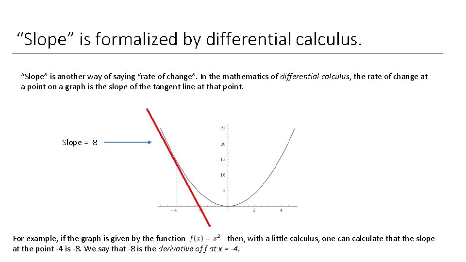 “Slope” is formalized by differential calculus. “Slope” is another way of saying “rate of